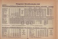 Fahrplan Hagener Strassenbahn 1961